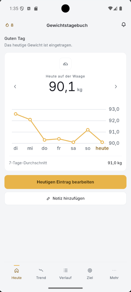 Heute-Bildschirm mit dem Gewicht des Tages, den letzten sieben Tagen und dem 7-Tage-Durchschnitt