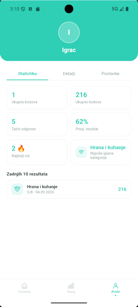 Ukupna statistika