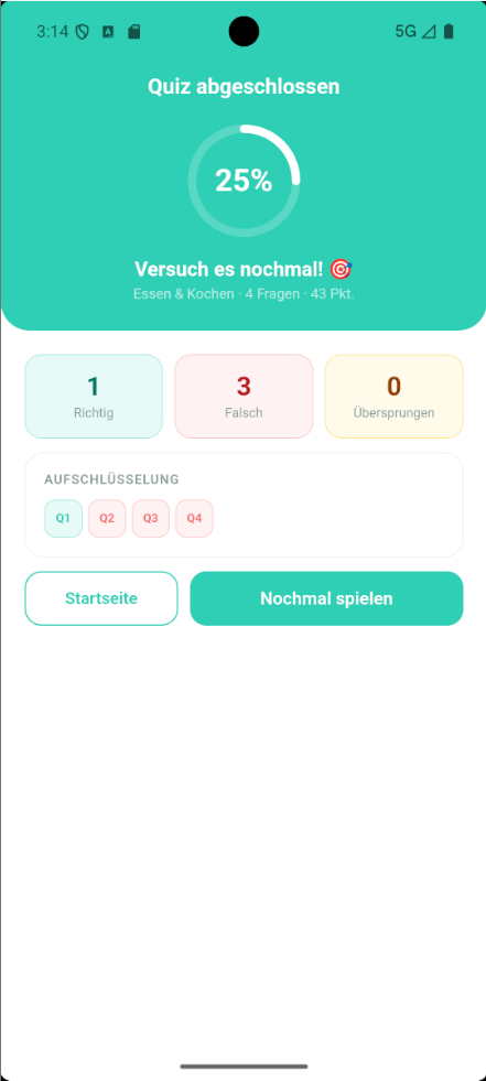 Benoteter Ergebnisbildschirm
