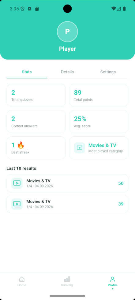 Lifetime stats