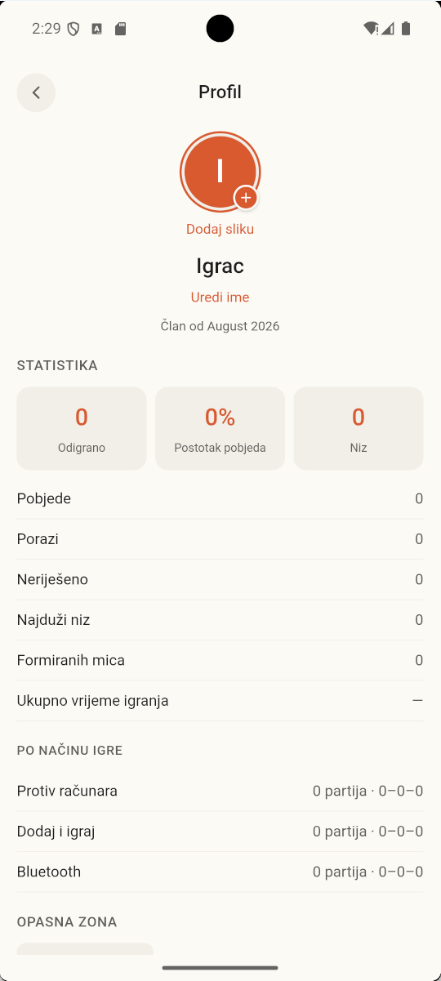 Profil igrača i statistika