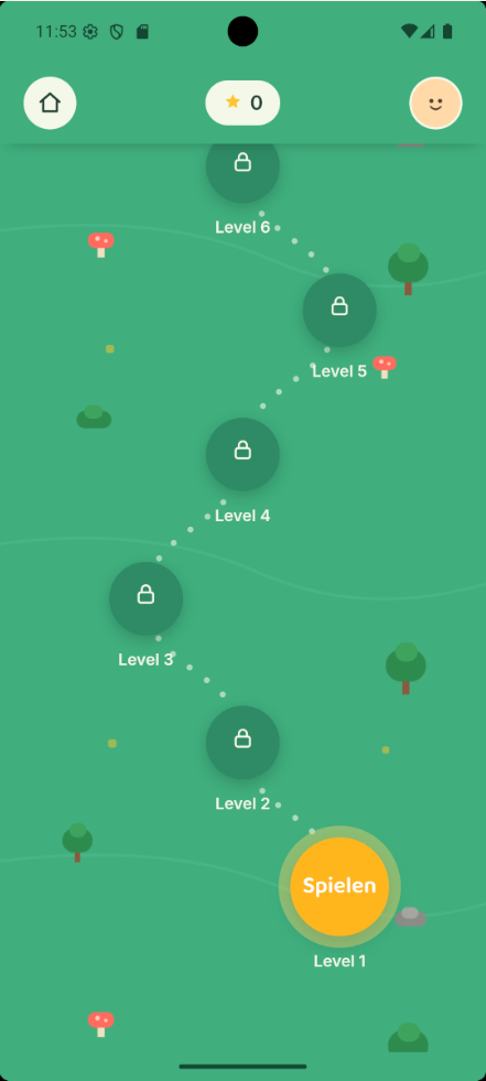 Levelkarte