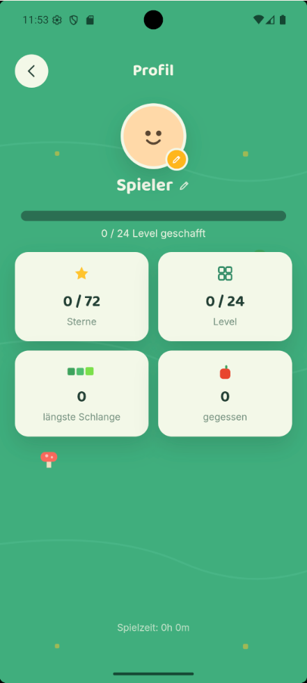 Spielerprofil und Statistiken