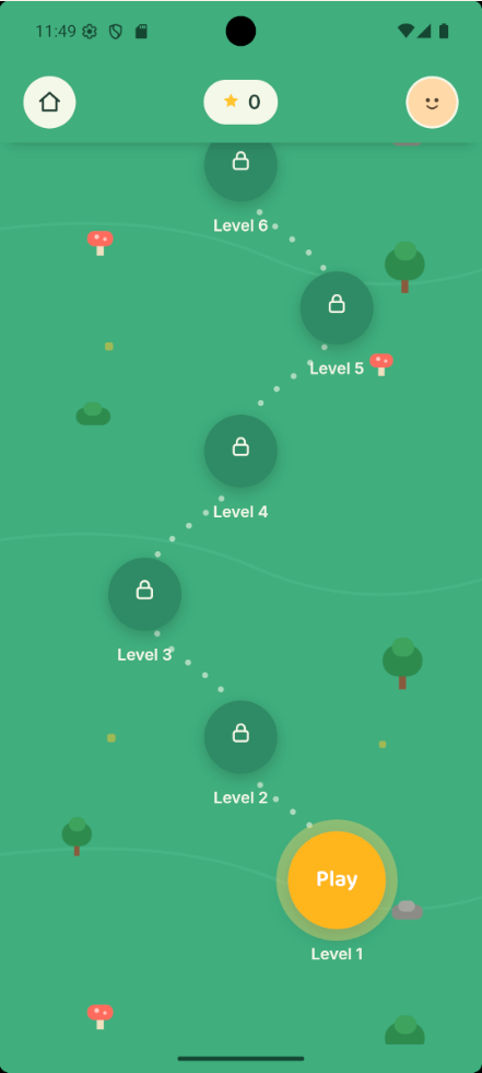 Level map